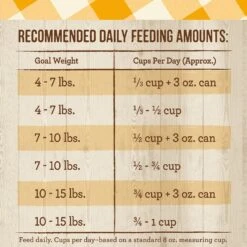 Merrick Purrfect Bistro Grain-Free Real Chicken + Sweet Potato Recipe Adult Dry Cat Food 16 Merrick Purrfect Bistro Grain-Free Real Chicken + Sweet Potato Recipe Adult Dry Cat Food -Furry Friends 64301 PT5. AC SS1800 V1638048089