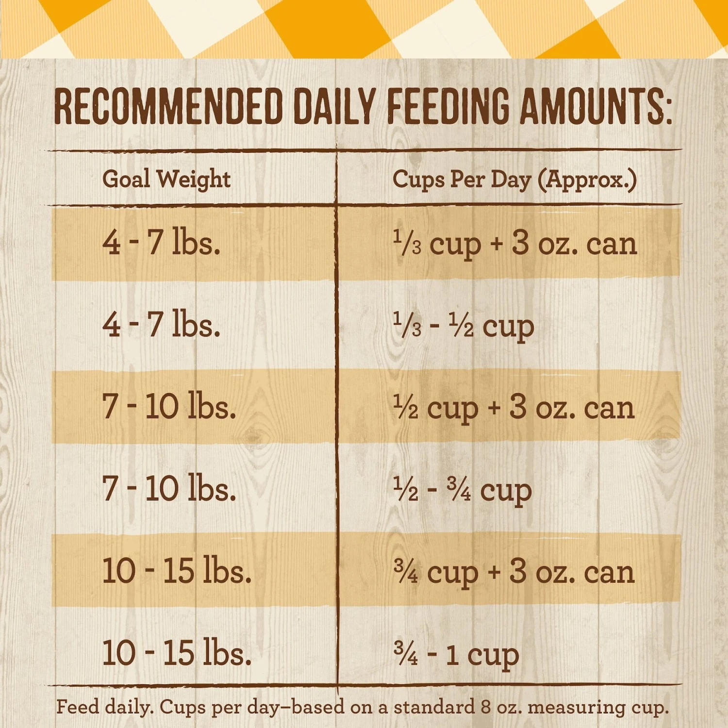 Merrick Purrfect Bistro Grain-Free Real Chicken + Sweet Potato Recipe Adult Dry Cat Food 8 Merrick Purrfect Bistro Grain-Free Real Chicken + Sweet Potato Recipe Adult Dry Cat Food - Image 6