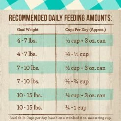 Merrick Purrfect Bistro Grain-Free Real Salmon + Sweet Potato Recipe Adult Dry Cat Food 16 Merrick Purrfect Bistro Grain-Free Real Salmon + Sweet Potato Recipe Adult Dry Cat Food -Furry Friends 64304 PT5. AC SS1800 V1638035209