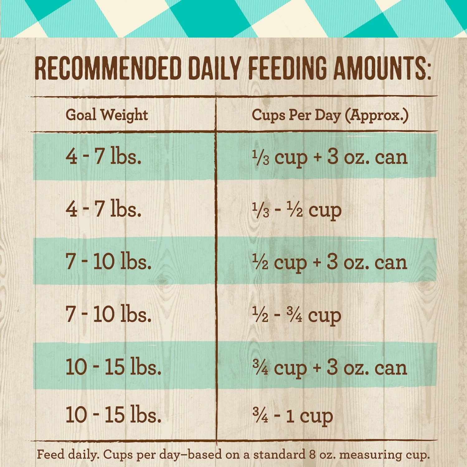 Merrick Purrfect Bistro Grain-Free Real Salmon + Sweet Potato Recipe Adult Dry Cat Food 8 Merrick Purrfect Bistro Grain-Free Real Salmon + Sweet Potato Recipe Adult Dry Cat Food - Image 6