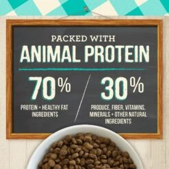 Merrick Purrfect Bistro Grain-Free Real Salmon + Sweet Potato Recipe Adult Dry Cat Food 18 Merrick Purrfect Bistro Grain-Free Real Salmon + Sweet Potato Recipe Adult Dry Cat Food -Furry Friends 64304 PT7. AC SS1800 V1638039996