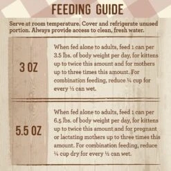 Merrick Purrfect Bistro Grain-Free Grammy's Pot Pie Minced In Gravy Canned Cat Food 14 Merrick Purrfect Bistro Grain-Free Grammy's Pot Pie Minced In Gravy Canned Cat Food -Furry Friends 64314 PT4. AC SS1800 V1628574088