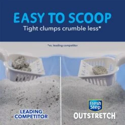 Fresh Step Outstretch Always Fresh Litter System, Starter Kit 16-lb Box & 7-lb Pouch -Furry Friends 645654 PT4. AC SS1800 V1694464707