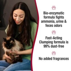 Nature's Miracle Intense Defense Unscented Clumping Clay Cat Litter -Furry Friends 646334 PT5. AC SS1800 V1668025873