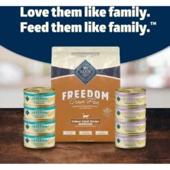 Blue Buffalo Freedom Indoor Weight Control Chicken Recipe Grain-Free Dry Cat Food -Furry Friends 64715 PT8. AC SS1800 V1649126189