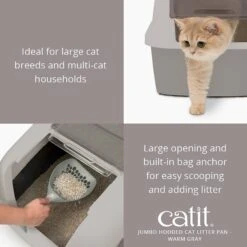 Catit AiRSiFT Litter Pan -Furry Friends 64829 PT2. AC SS1800 V1628018522