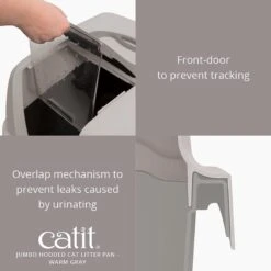 Catit AiRSiFT Litter Pan -Furry Friends 64829 PT3. AC SS1800 V1628020008