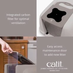 Catit AiRSiFT Litter Pan -Furry Friends 64829 PT4. AC SS1800 V1628020650