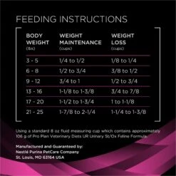 Purina Pro Plan Veterinary Diets UR St/Ox Urinary Dry Cat Food -Furry Friends 64875 PT8. AC SS1800 V1700161225