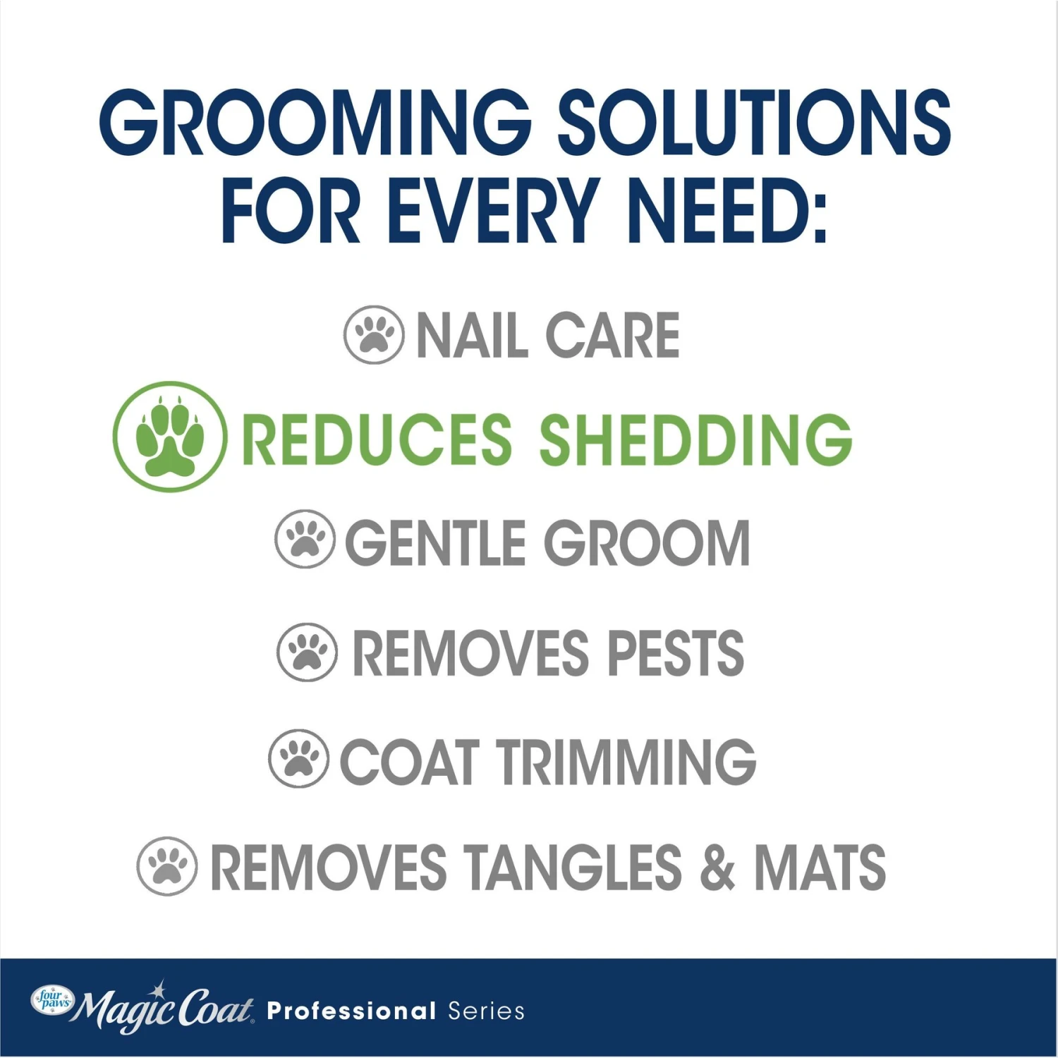 Four Paws Magic Coat Professional Series Comfort-Grip Cat Slicker Brush 8 Four Paws Magic Coat Professional Series Comfort-Grip Cat Slicker Brush - Image 6