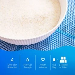 PrettyLitter Health Monitoring Cat Litter -Furry Friends 659654 PT5. AC SS1800 V1666812690