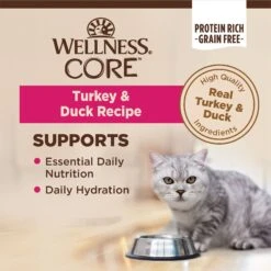 Wellness CORE Grain-Free Chicken, Turkey & Chicken Liver Formula Canned Cat Food & Wellness CORE Natural Grain-Free Turkey & Duck Pate Canned Cat Food -Furry Friends 662670 PT4. AC SS1800 V1667327357