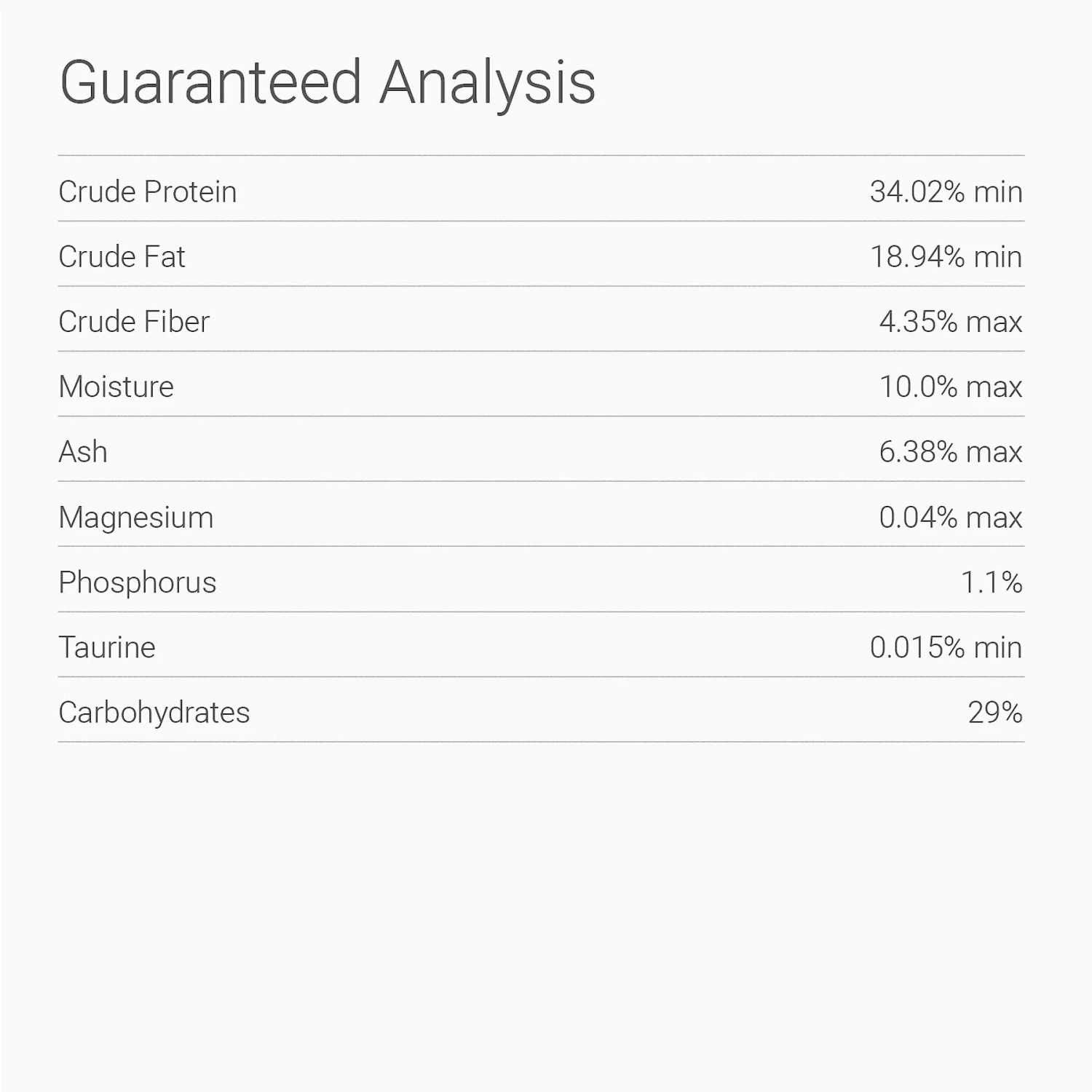 Dave's Pet Food Naturally Healthy Adult Dry Cat Food 6 Dave's Pet Food Naturally Healthy Adult Dry Cat Food - Image 4