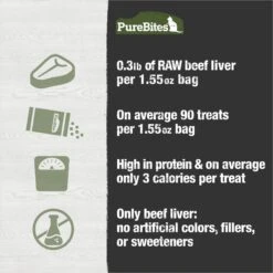 PureBites Beef Liver Freeze-Dried Raw Cat Treats 14 PureBites Beef Liver Freeze-Dried Raw Cat Treats -Furry Friends 68235 PT5. AC SS1800 V1677619900
