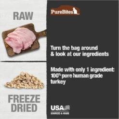 PureBites Turkey Breast Freeze-Dried Raw Cat Treats 12 PureBites Turkey Breast Freeze-Dried Raw Cat Treats -Furry Friends 68239 PT3. AC SS1800 V1677620156