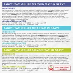 Fancy Feast Grilled Seafood Feast Variety Pack Canned Cat Food & PrettyLitter Health Monitoring Cat Litter -Furry Friends 683062 PT3. AC SS1800 V1668550300
