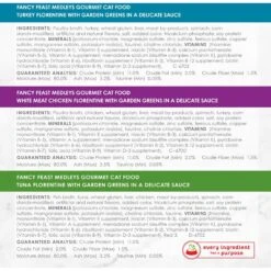 Fancy Feast Medleys Florentine Collection Pack Canned Cat Food & PrettyLitter Health Monitoring Cat Litter -Furry Friends 683158 PT3. AC SS1800 V1666187013