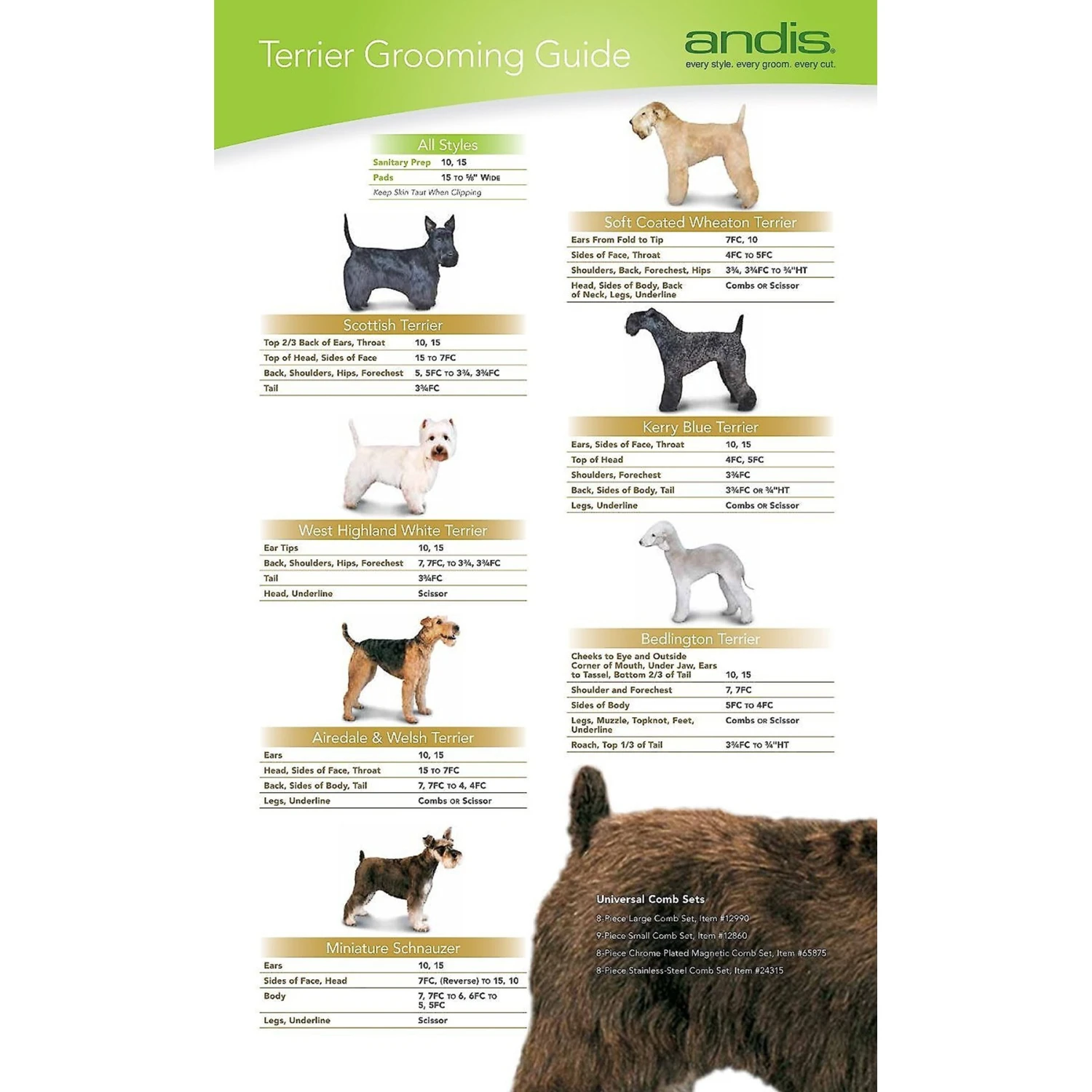 Andis UltraEdge Detachable Blade 6 Andis UltraEdge Detachable Blade - Image 4