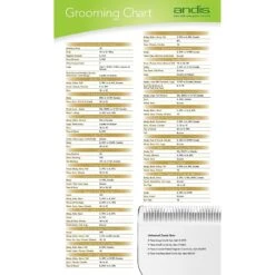 Andis CeramicEdge Detachable Blade -Furry Friends 69164 PT6. AC SS1800 V1472074208