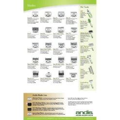 Andis CeramicEdge Detachable Blade -Furry Friends 69164 PT7. AC SS1800 V1472074207