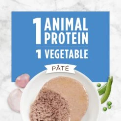 Instinct Original Grain-Free Pate Real Chicken Recipe Wet Canned Cat Food & Instinct Limited Ingredient Diet Grain-Free Pate Real Turkey Recipe Natural Wet Canned Cat Food -Furry Friends 693606 PT8. AC SS1800 V1681222180