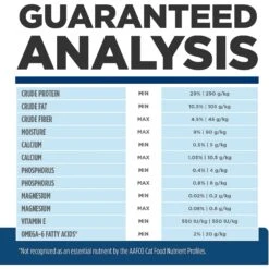 Hill's Prescription Diet Z/d Skin/Food Sensitivities Original Flavor Dry Cat Food -Furry Friends 69817 PT8. AC SS1800 V1648244789