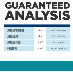 Hill's Prescription Diet T/d Dental Care Chicken Flavor Dry Cat Food -Furry Friends 69828 PT8. AC SS1800 V1651194117