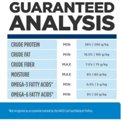 Hill's Prescription Diet D/d Skin/Food Sensitivities Venison & Green Pea Dry Cat Food 19 Hill's Prescription Diet D/d Skin/Food Sensitivities Venison & Green Pea Dry Cat Food -Furry Friends 69852 PT8. AC SS1800 V1648259791