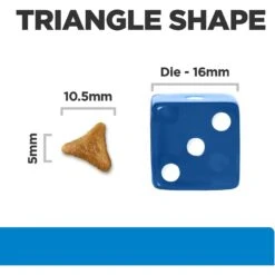 Hill's Prescription Diet D/d Skin/Food Sensitivities Duck & Green Pea Dry Cat Food 13 Hill's Prescription Diet D/d Skin/Food Sensitivities Duck & Green Pea Dry Cat Food -Furry Friends 69854 PT2. AC SS1800 V1651164721