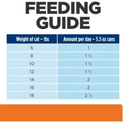 Hill's Prescription Diet C/d Multicare Urinary Care With Ocean Fish Wet Cat Food -Furry Friends 69857 PT8. AC SS1800 V1651156330
