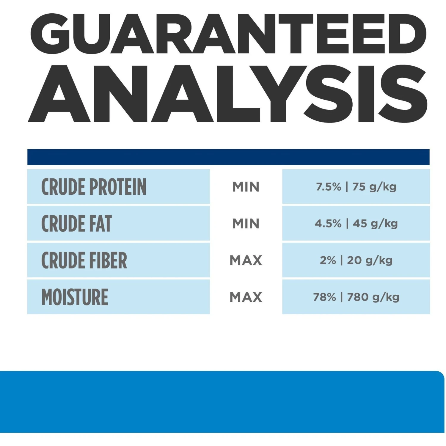 Hill's Prescription Diet D/d Skin/Food Sensitivities Duck Formula Canned Cat Food 11 Hill's Prescription Diet D/d Skin/Food Sensitivities Duck Formula Canned Cat Food - Image 9