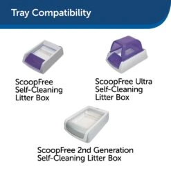 PetSafe ScoopFree Complete Disposable Crystal Litter Tray -Furry Friends 70737 PT6. AC SS1800 V1616424386