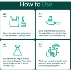 Boxiecat Scoop & Tie Cat Litter Waste Bag, 120 Count 15 Boxiecat Scoop & Tie Cat Litter Waste Bag, 120 Count -Furry Friends 732278 PT5. AC SS1800 V1673466988