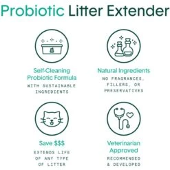 Boxiecat BoxiePro Lightly Scented Scoop & Spray Cat Litter Deodorizing Kit, 24-oz Bottle 9 Boxiecat BoxiePro Lightly Scented Scoop & Spray Cat Litter Deodorizing Kit, 24-oz Bottle -Furry Friends 732390 PT2. AC SS1800 V1673467733