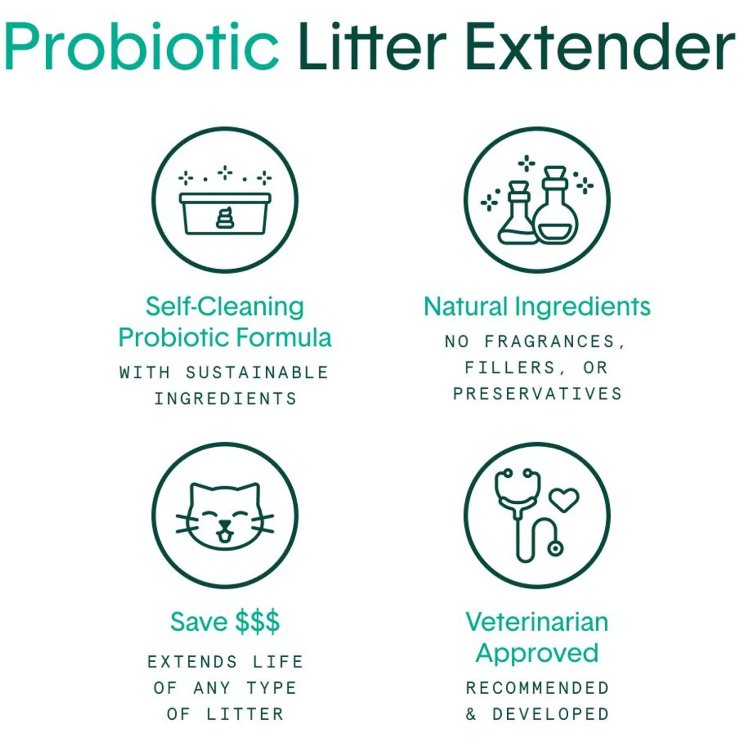 Boxiecat BoxiePro Lightly Scented Scoop & Spray Cat Litter Deodorizing Kit, 24-oz Bottle 5 Boxiecat BoxiePro Lightly Scented Scoop & Spray Cat Litter Deodorizing Kit, 24-oz Bottle - Image 3