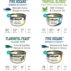 Solid Gold Feline Favorites Variety Pack Grain-Free Wet Cat Food, 3-oz Can, Case Of 12 -Furry Friends 739190 PT3. AC SS1800 V1684874445