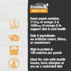 PureBites Plus Squeezables- Skin & Coat Cat Food Toppings -Furry Friends 750622 PT4. AC SS1800 V1677594398