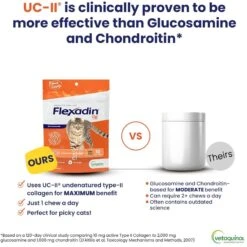 Vetoquinol Flexadin With UCII Cat Supplement, 1.59-oz Bag, 30 Count 10 Vetoquinol Flexadin With UCII Cat Supplement, 1.59-oz Bag, 30 Count -Furry Friends 750846 PT2. AC SS1800 V1700689787