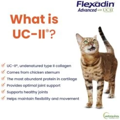 Vetoquinol Flexadin With UCII Cat Supplement, 1.59-oz Bag, 30 Count 11 Vetoquinol Flexadin With UCII Cat Supplement, 1.59-oz Bag, 30 Count -Furry Friends 750846 PT3. AC SS1800 V1700689272