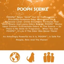 POOPH Kitty Litter Cat Odor Eliminator, 32-oz Bottle -Furry Friends 751798 PT2. AC SS1800 V1683210682