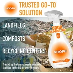 POOPH Kitty Litter Cat Odor Eliminator, 32-oz Bottle -Furry Friends 751798 PT6. AC SS1800 V1683211465