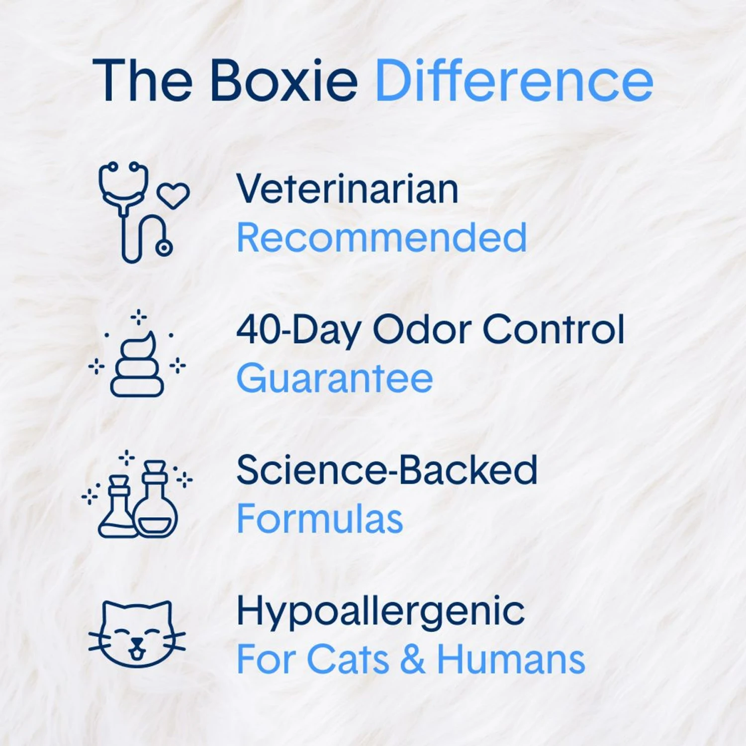 Boxiecat Air Lightweight Deep Clean Probiotic Unscented Clumping Cat Litter 5 Boxiecat Air Lightweight Deep Clean Probiotic Unscented Clumping Cat Litter - Image 3