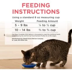 Cat Chow Complete High Protein Salmon Dry Cat Food -Furry Friends 754158 PT6. AC SS1800 V1673381603