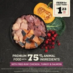 ACANA Highest Protein Grain-Free Dry Kitten Food, 4-lb Bag -Furry Friends 755518 PT3. AC SS1800 V1690989044