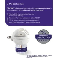 Feliway Optimum Cat Diffuser Refill, 6 Count -Furry Friends 755990 PT2. AC SS1800 V1685735568