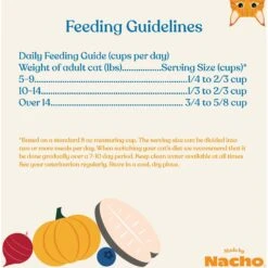 Made By Nacho Skin & Coat Support Sustainably Caught Whitefish & Pumpkin Recipe Dry Cat Food -Furry Friends 756454 PT7. AC SS1800 V1698185856