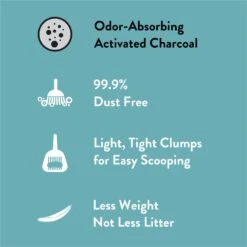 Tidy Max Lightweight Unscented Cat Litter, 17-lb Box -Furry Friends 756574 PT6. AC SS1800 V1674068988