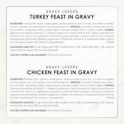 Fancy Feast Gravy Lovers Poultry & Beef Feast Variety Pack Canned Cat Food -Furry Friends 75978 PT4. AC SS1800 V1690484115