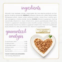 Fancy Feast Flaked Tuna & Mackerel Feast Wet Cat Food -Furry Friends 76061 PT5. AC SS1800 V1700170158