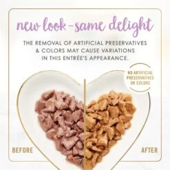 Fancy Feast Flaked Tuna & Mackerel Feast Wet Cat Food -Furry Friends 76061 PT8. AC SS1800 V1700170158